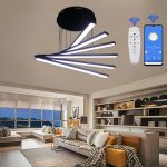 مدل سرو آویز